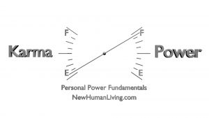 A scale of human consciousness